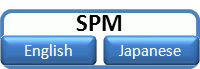 spm_map