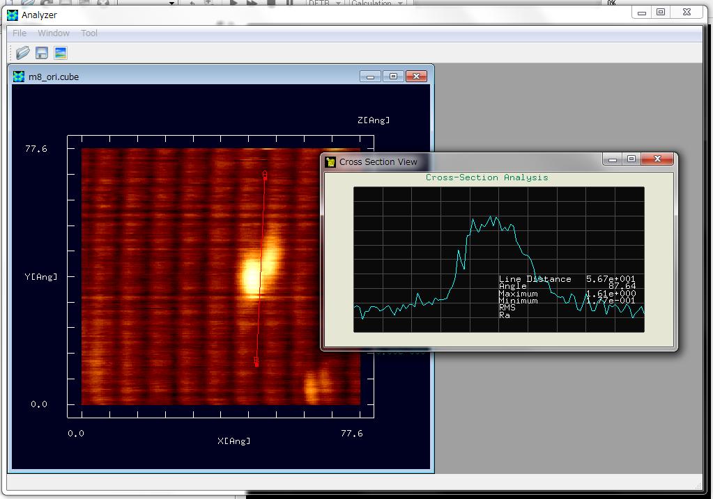 SPM画像の断面図(その1)