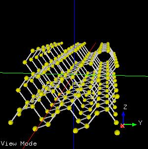 (1, 1, 0)面を切り出したシリコンモデル