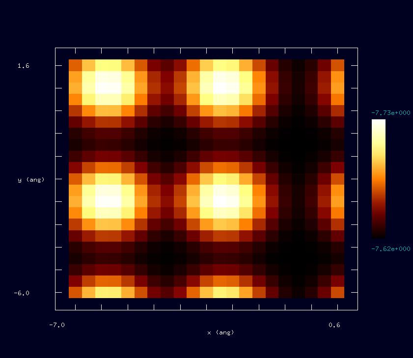 AFM周波数シフト像のシミュレーション結果（明暗を反転）