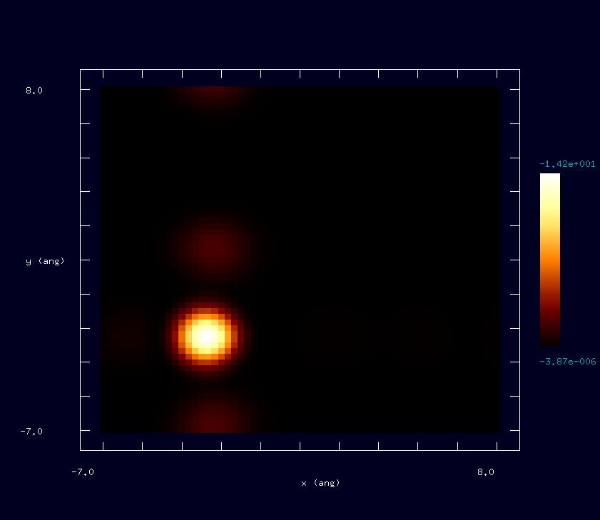 水素終端されたSi(001)面から水素を一つ取り除いた表面のSTM像のシミュレーション結果(明暗を反転