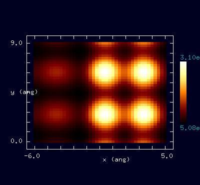 Si(001)-3x1:H表面のSTM像のシミュレーション結果