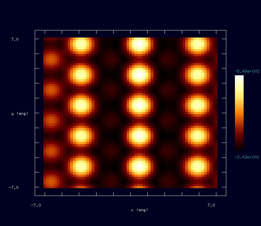 Au(001)-5x1のトンネル電流像(明暗を反転）